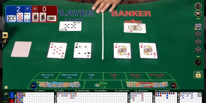 Quy tắc tính điểm số trong cách chơi Baccarat online